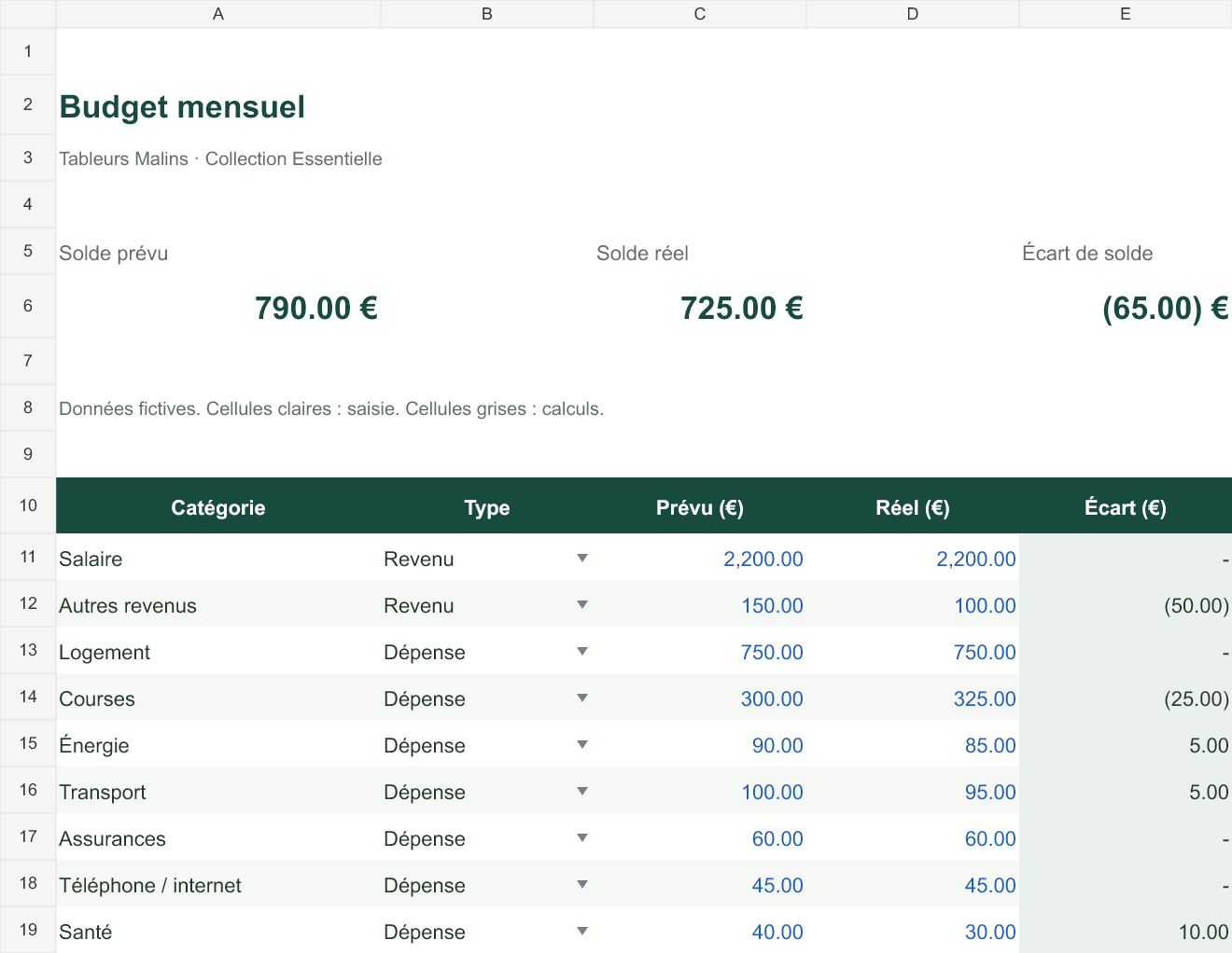 Aperçu du tableur Budget mensuel avec revenus, dépenses et solde calculé